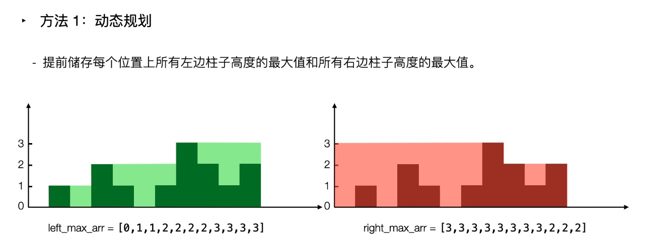 接雨水动态规划